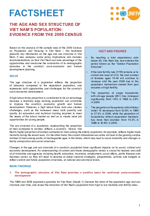 Fact Sheet on the Age and Sex Structure of Viet Nam's Population: Evidence from the 2009 Census