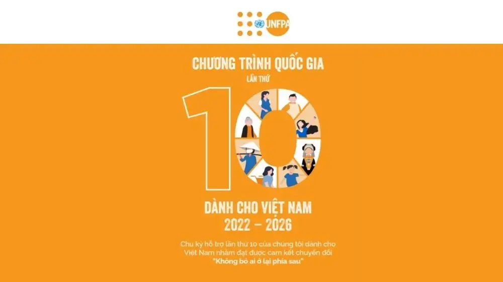 Chương trình Quốc gia lần thứ 10 dành cho Việt Nam, giai đoạn 2022 - 2026